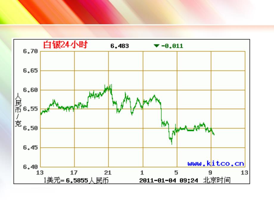 高一函数单调性(北师).ppt_第4页