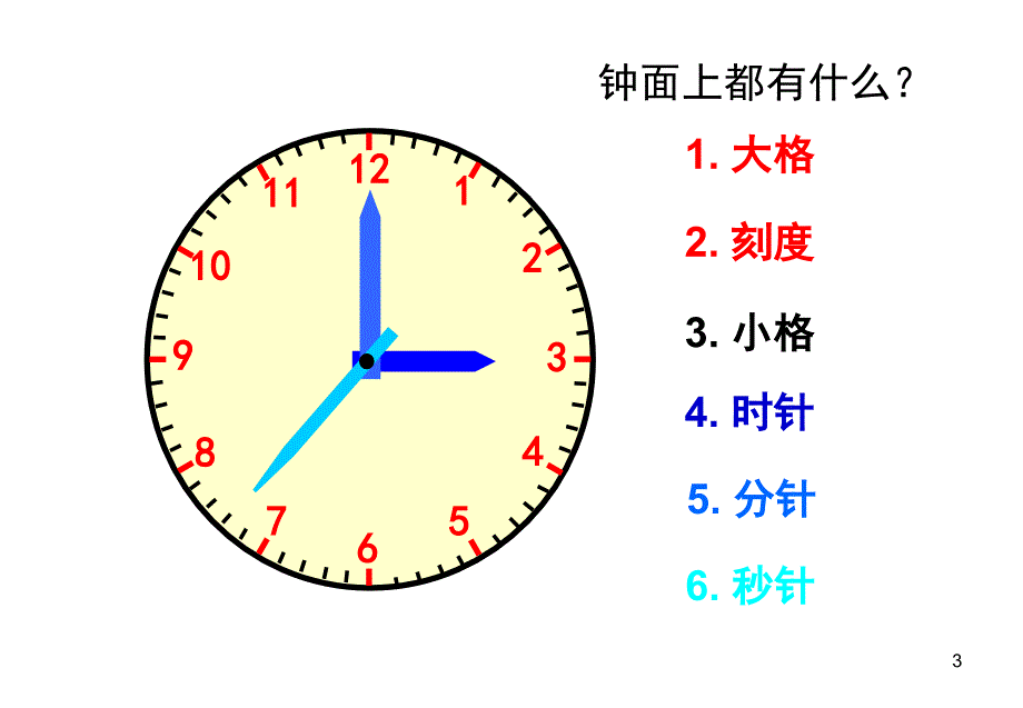 如何让孩子认识时间钟表课堂PPT_第3页