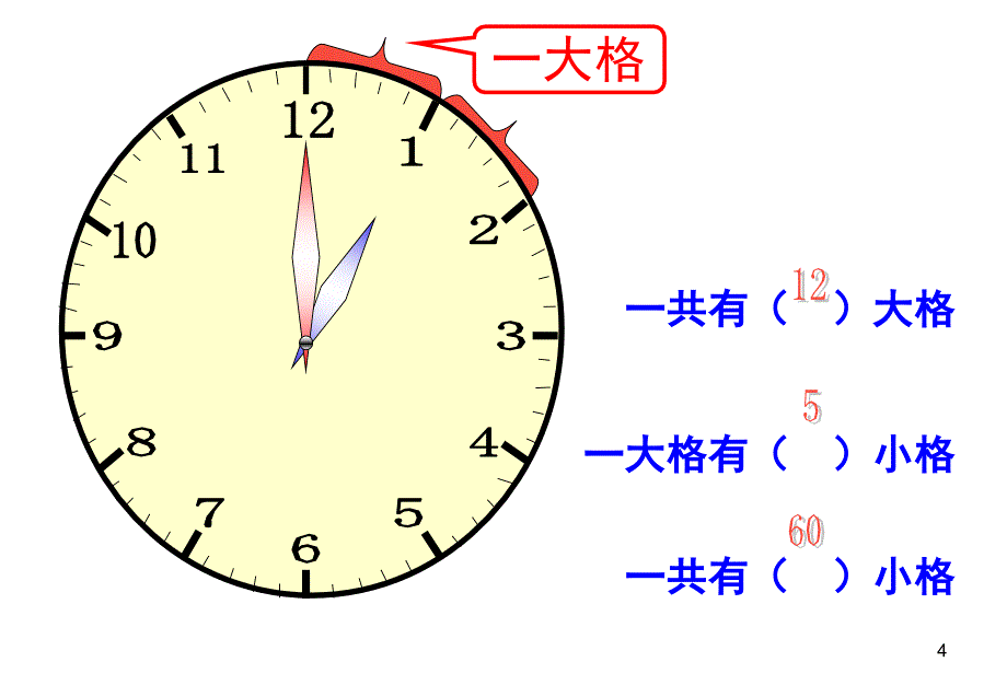 如何让孩子认识时间钟表课堂PPT_第4页