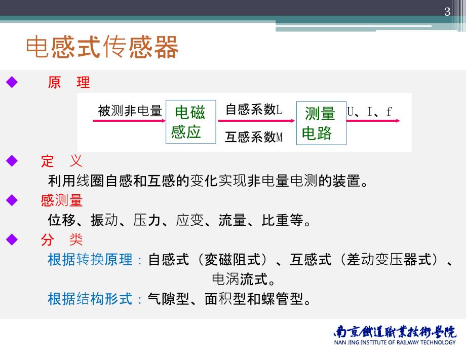 电感式传感器及应用PPT课件_第3页