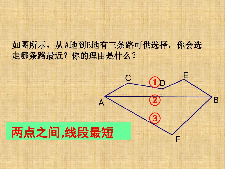 134课题学习最短路径问题精编版_第3页