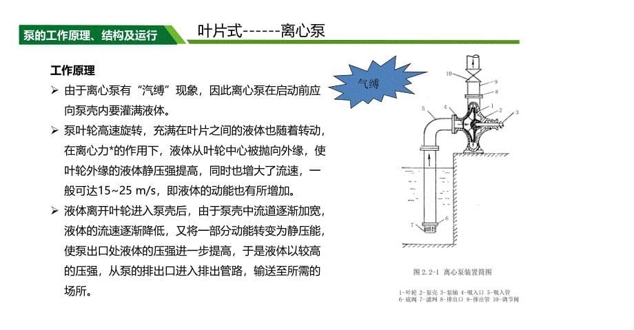 核电通用机械设备泵_第5页