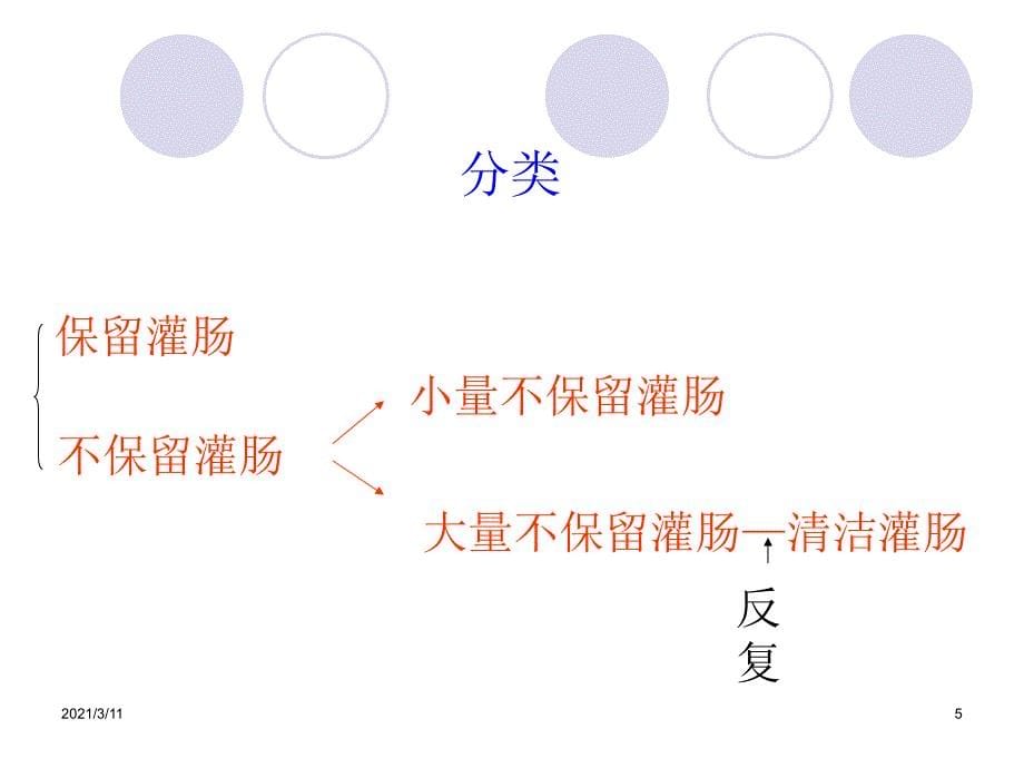 基础护理学之灌肠法PPT_第5页