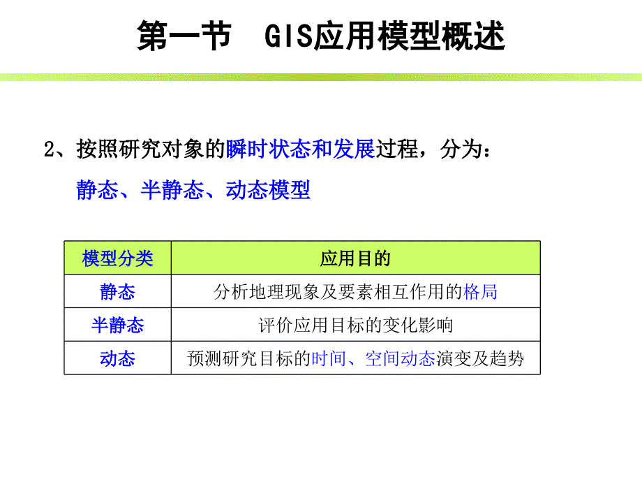 第九章GIS应用模型_第3页