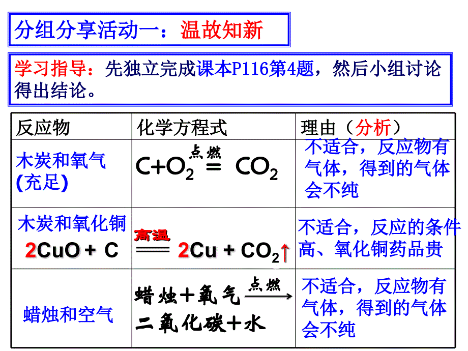 课题2二氧化碳制取的研究new_第3页