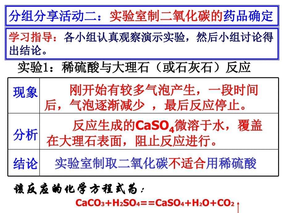 课题2二氧化碳制取的研究new_第5页