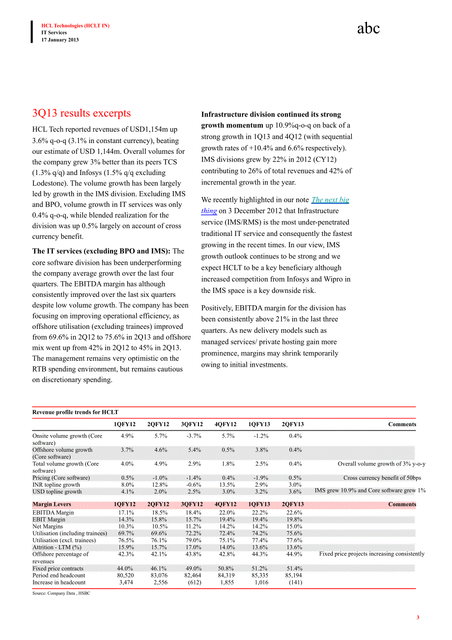 HCLTECHNOLOGIES(HCLT.IN)：N：2Q13STRONGPOSITIVESURPRISEONMARGINS0118_第3页