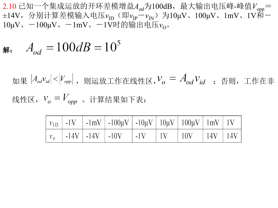 重庆大学模电(唐治德版)课后习题2_第3页