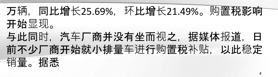 小排量购置税压力有限车贷市场有望平稳过渡_第4页