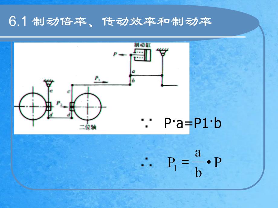 制动理论知识ppt课件_第3页