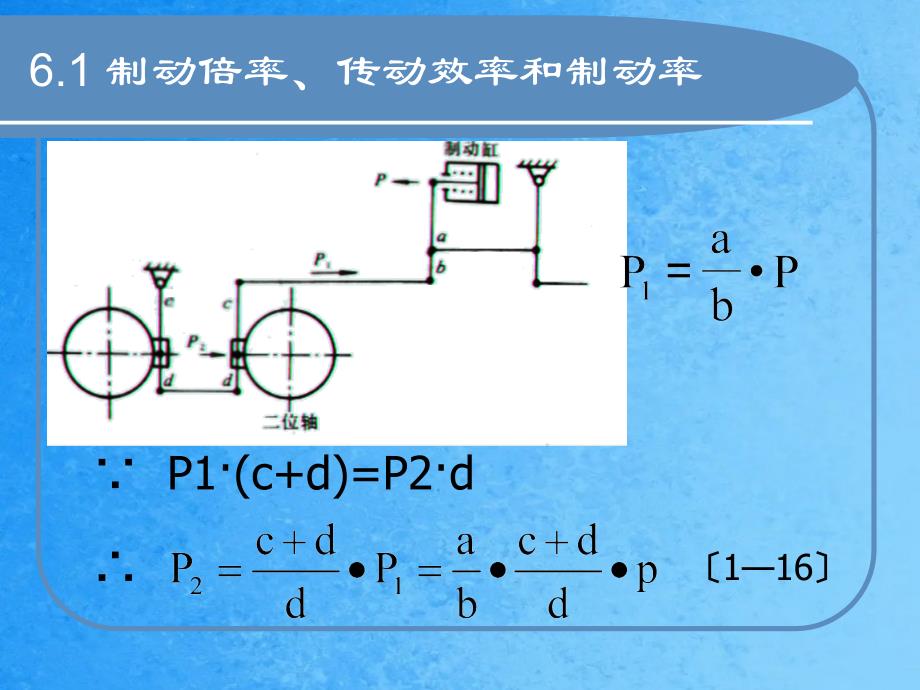 制动理论知识ppt课件_第4页