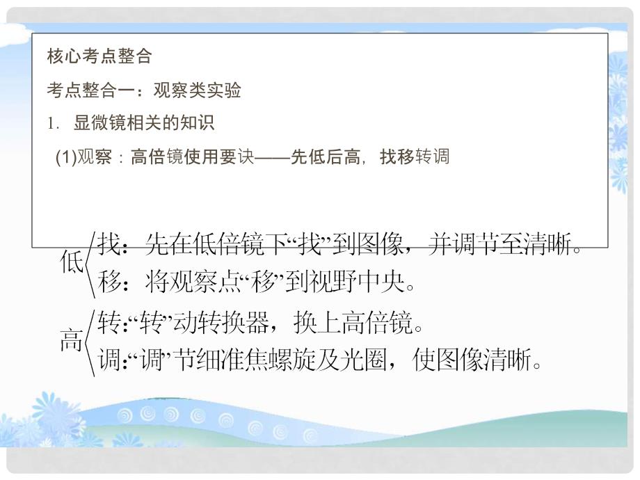 高考生物 第三轮突破专题 实验探究与常见题型课件 新人教版_第2页