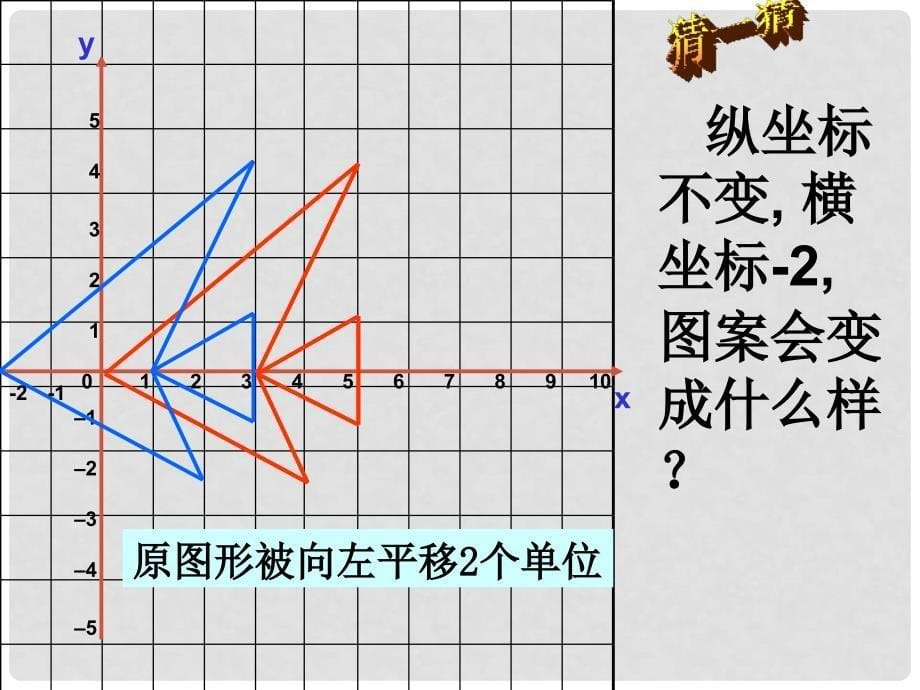 福建省泉州晋江市潘径中学九年级数学下册《图形与坐标》课件 新人教版_第5页