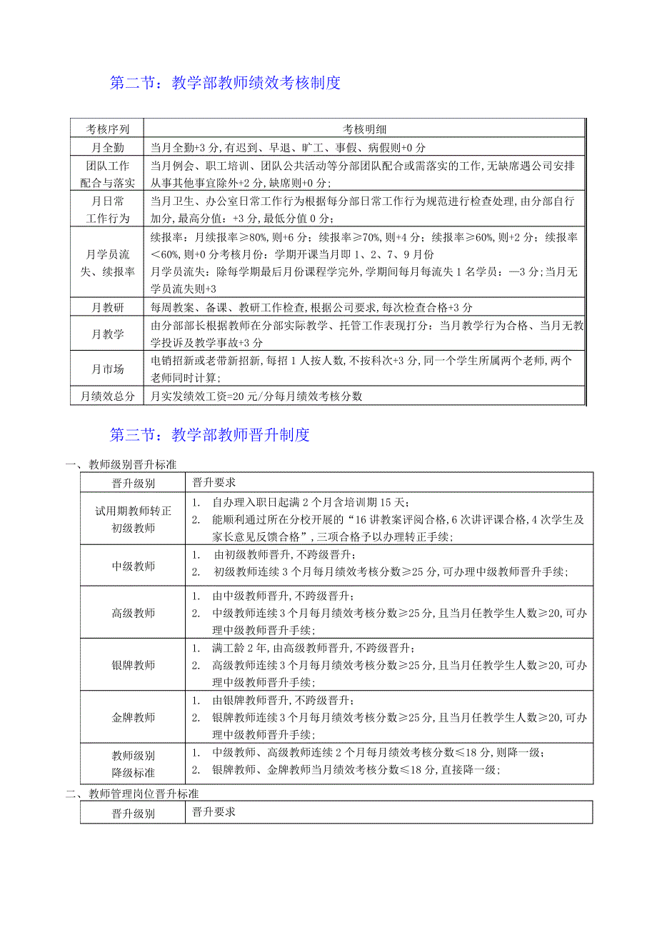 教育培训机构新薪酬制度参考_第3页