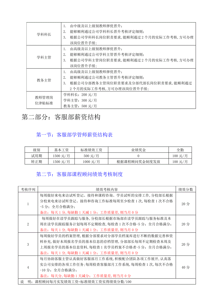 教育培训机构新薪酬制度参考_第4页