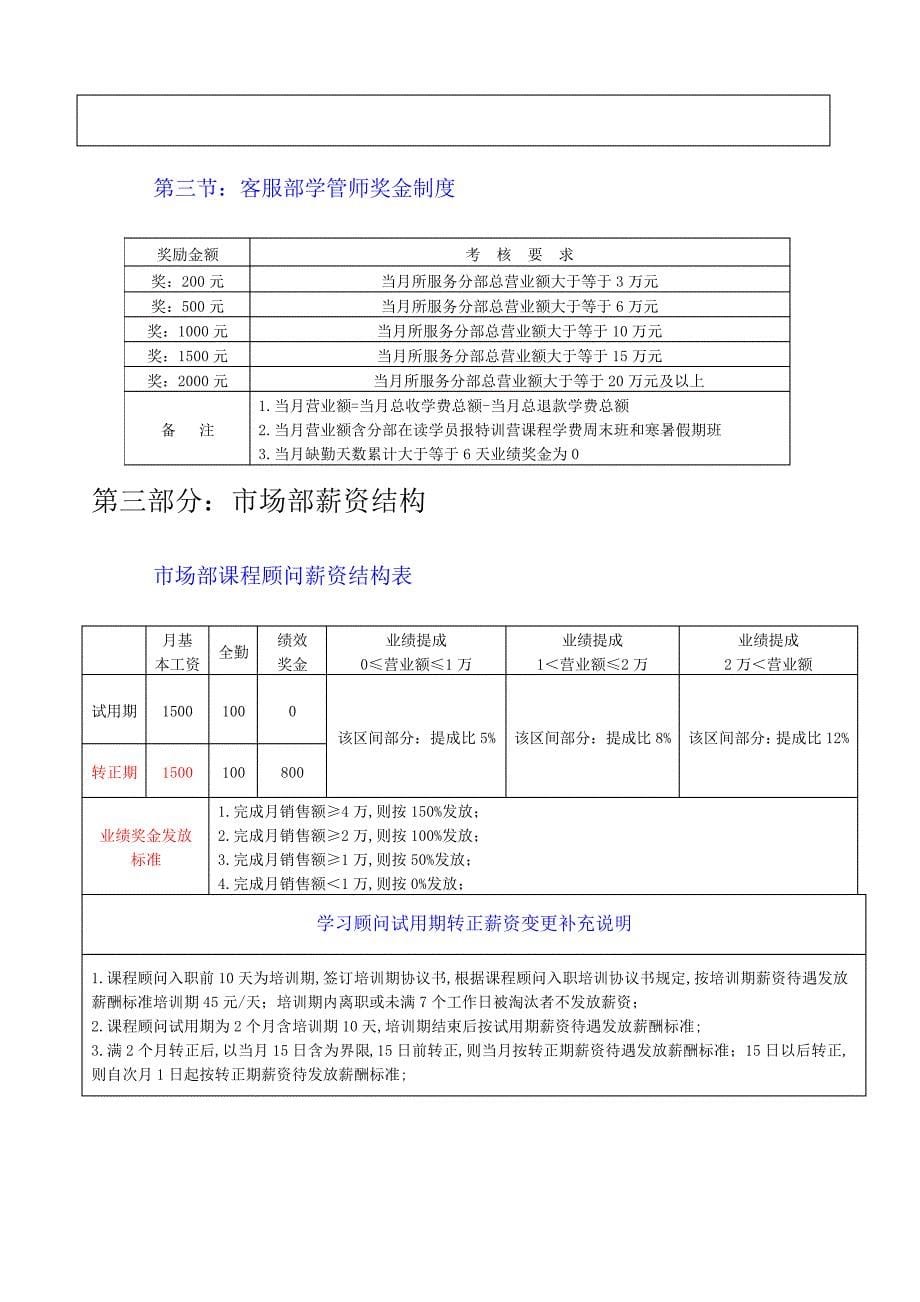 教育培训机构新薪酬制度参考_第5页