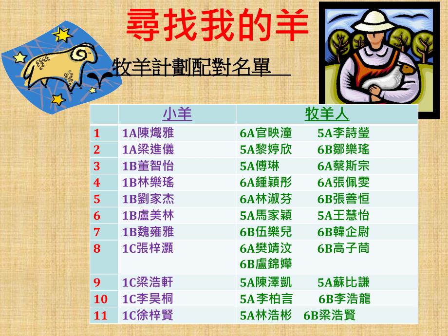 九龙城浸信会禧恩平小学49月5日牧羊计划宣誓日_第3页