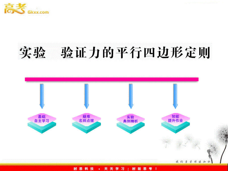 高中物理全程学习方略课件：第五章实验（鲁科必修1）_第2页