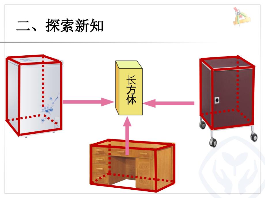 长方体和正方体的认识（例1） (2)_第3页