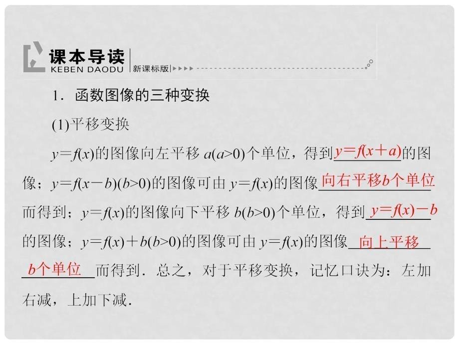 高考数学总复习 29 函数的图像配套课件 文 新人教A版_第5页