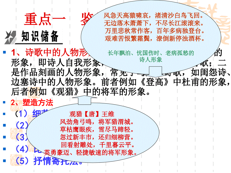 鉴赏象ppt课件_第3页