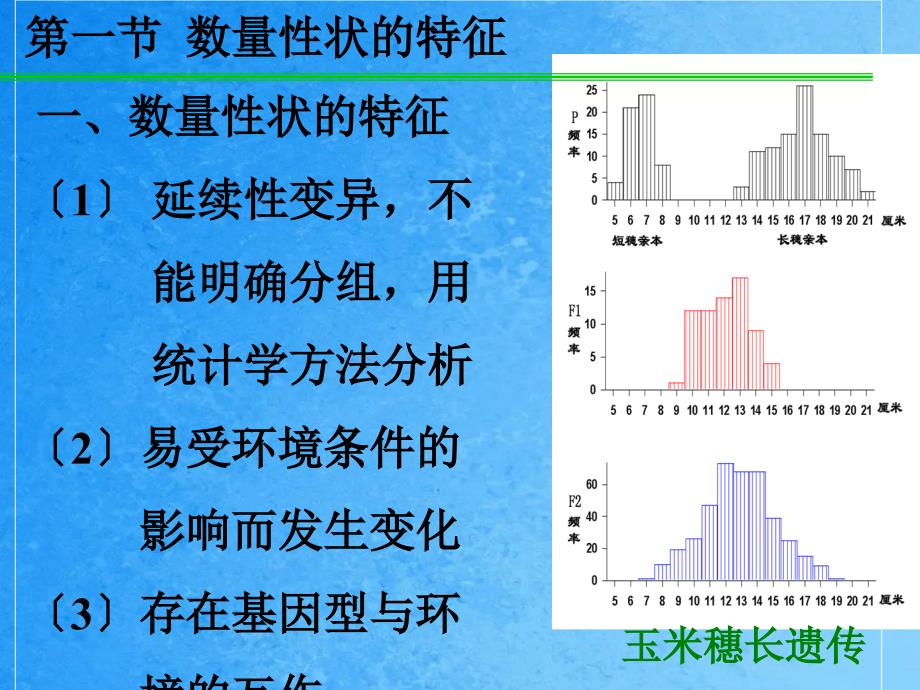 普通遗传学第八章数量性状遗传ppt课件_第3页