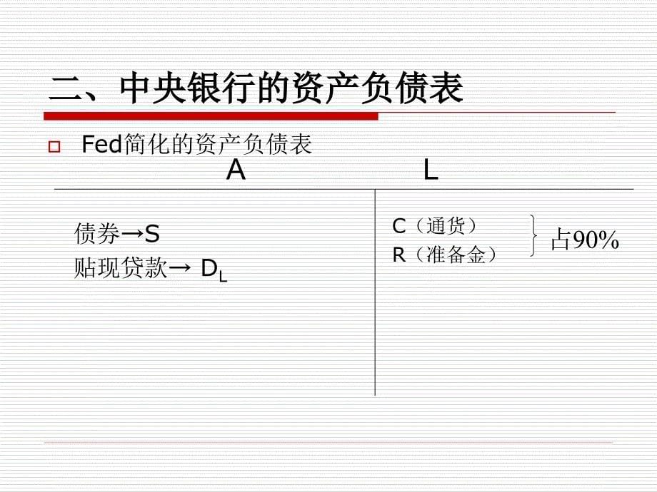 货币银行学第8章多倍存款创造_第5页