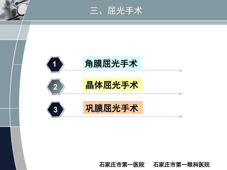 视光学屈光手术课件_第5页