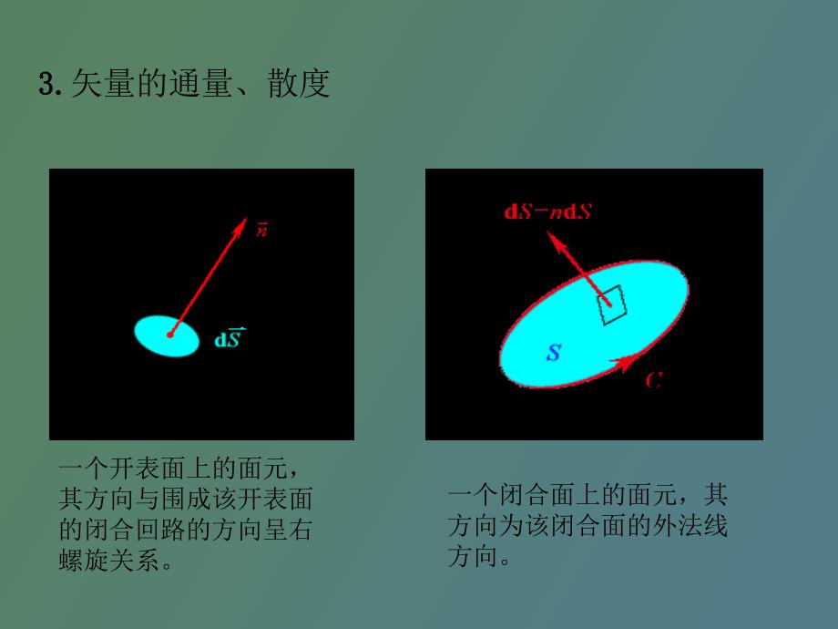 电力变压器与工程电磁场_第4页