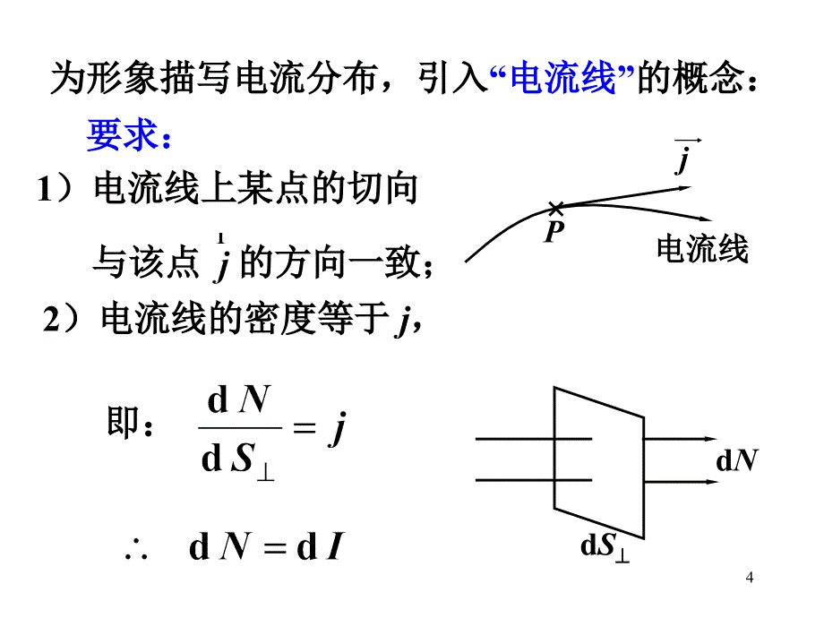 第六章稳恒电流_第4页