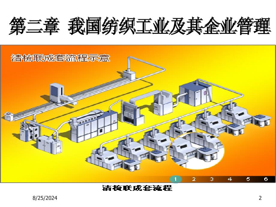 我国纺织工业及其企业管理_第2页