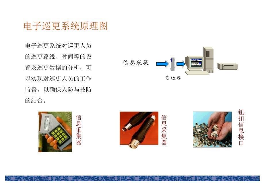 常见的几种弱电系统图资料PPT课件_第5页