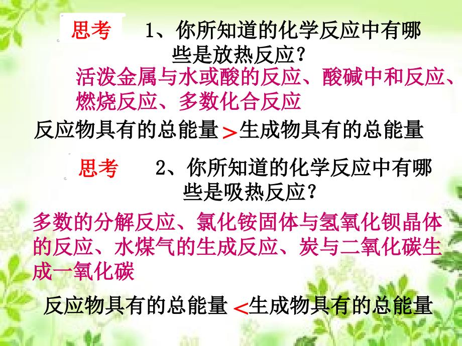 优课系列高中化学人教版选修四1.1化学反应与能量的变化课件4_第3页