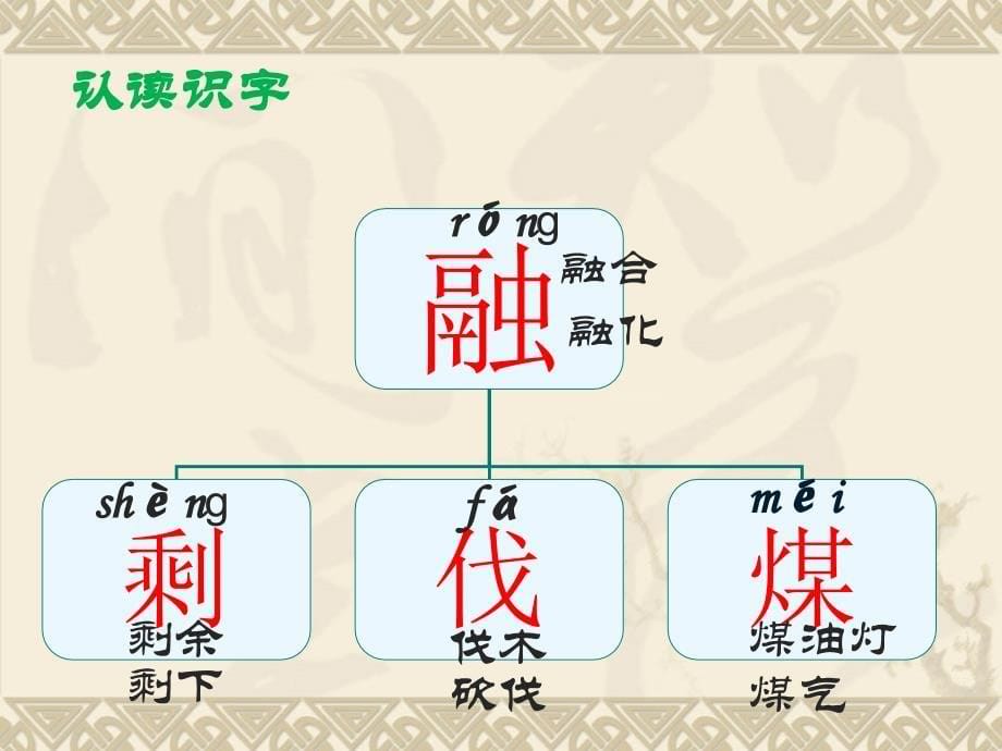 人教版小学四年级语文上册第十一课《去年的树》公开课.ppt_第5页