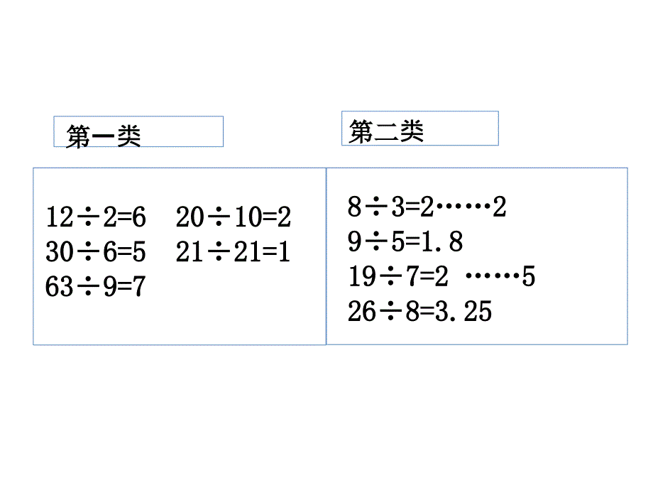 第1课时因数和倍数_第4页