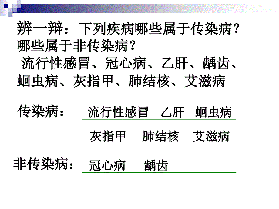 传染病的预防_第2页