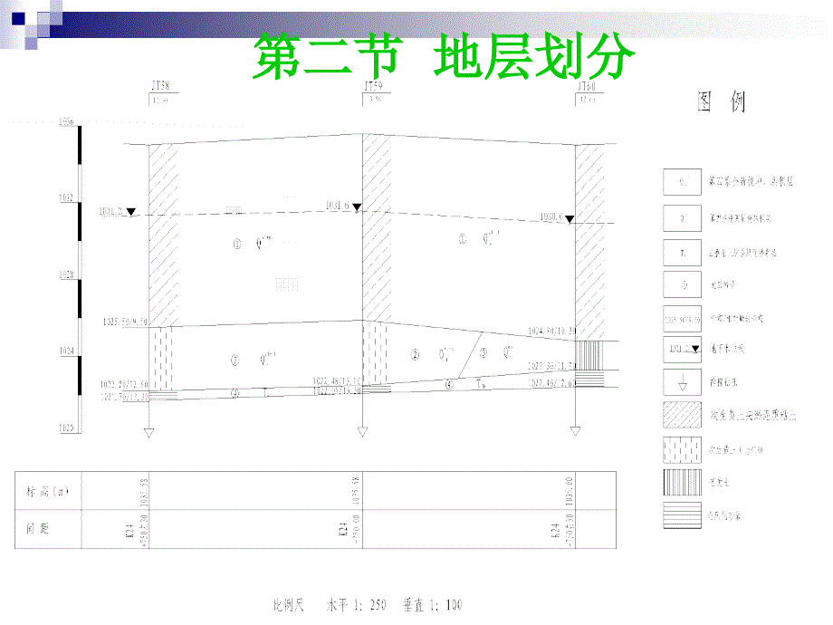 吴-子高速公路软土地基处理设计_第3页