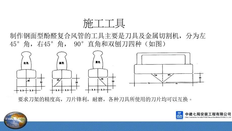 双面彩钢酚醛复合风管施工工法汇报材料_第5页