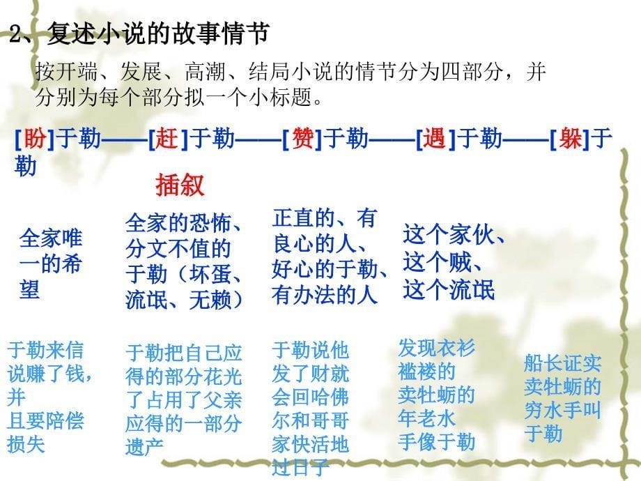 我的叔叔于勒 (7)_第5页