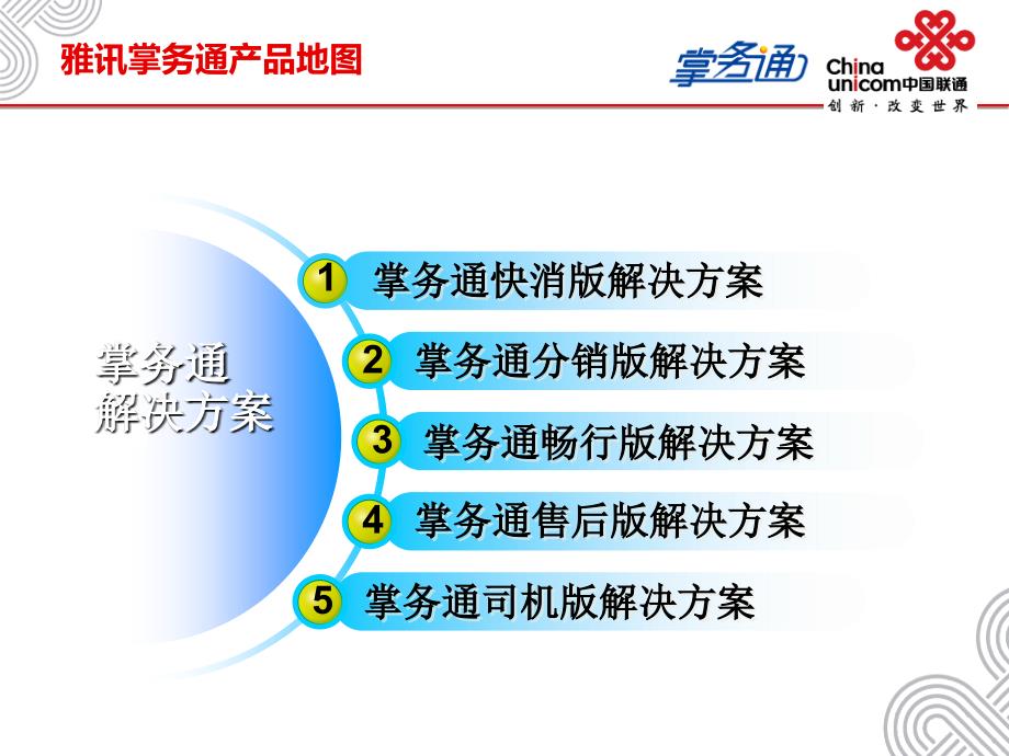 掌务通产品培训资料_第4页