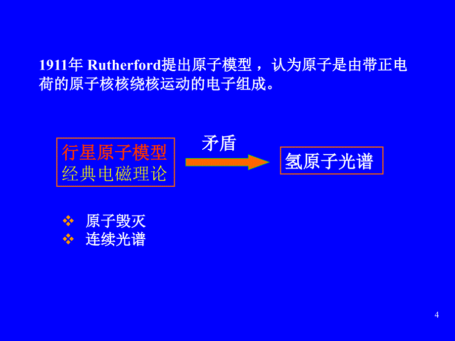 现代化学基础课件 第一章_第4页