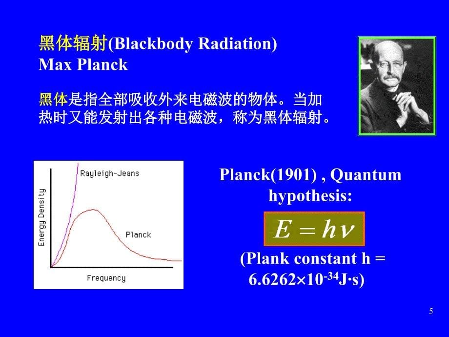 现代化学基础课件 第一章_第5页