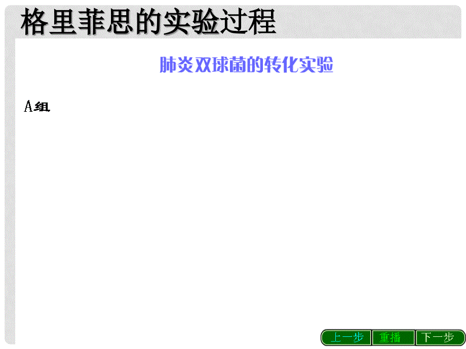 海南省海口市教育研究培训院高中生物 DNA是主要的遗传物质课件 新人教版必修2_第4页