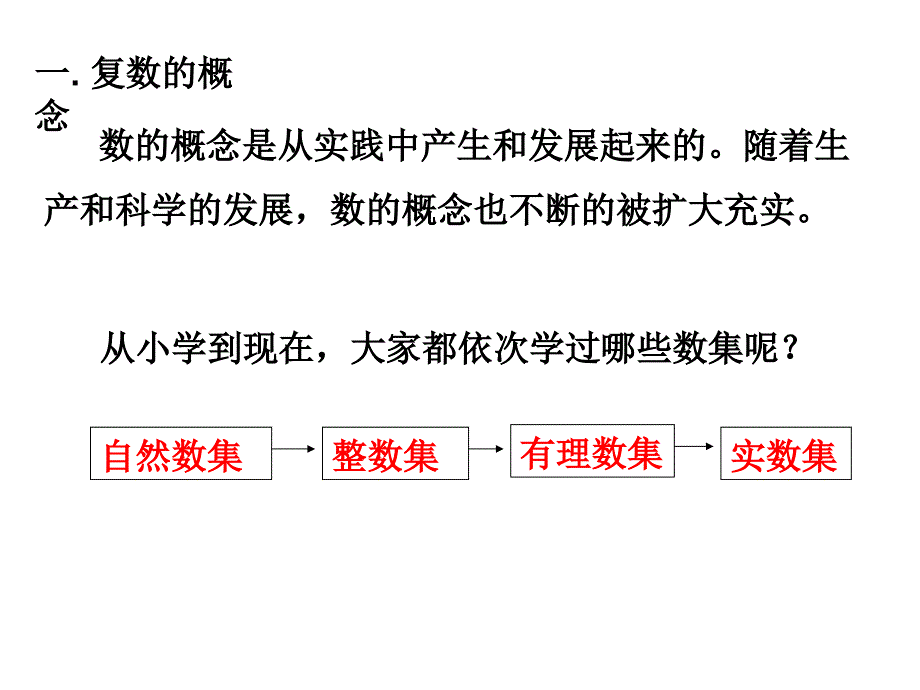 1.复数的概念复数的坐标表示[精选文档]_第2页