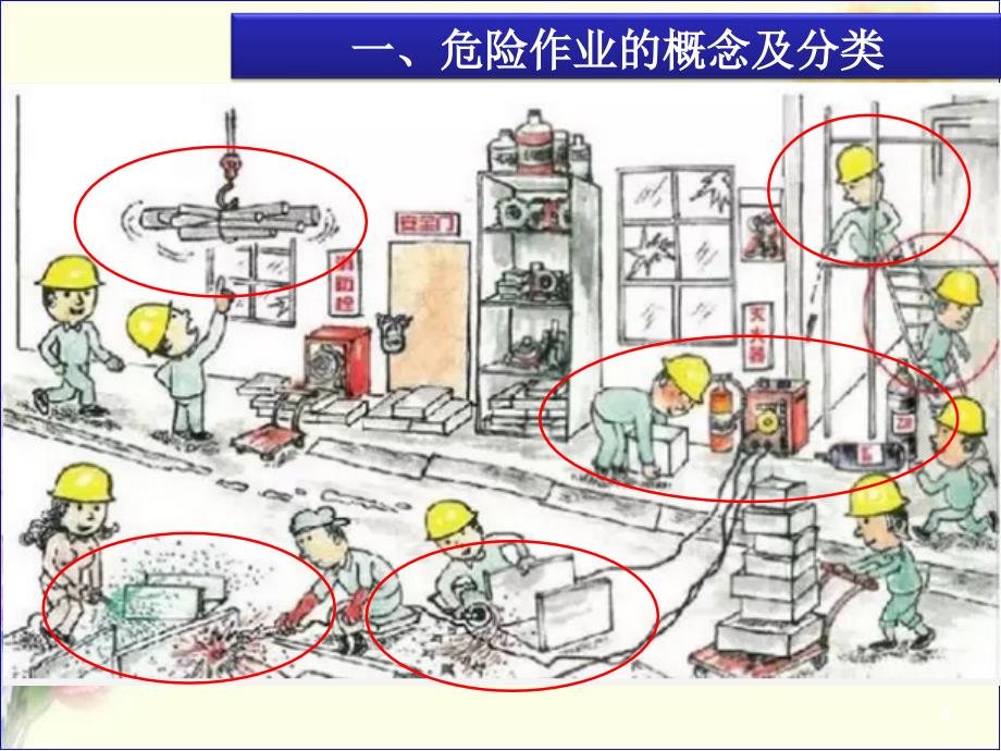 八大危险作业安全管理深度荟萃_第4页