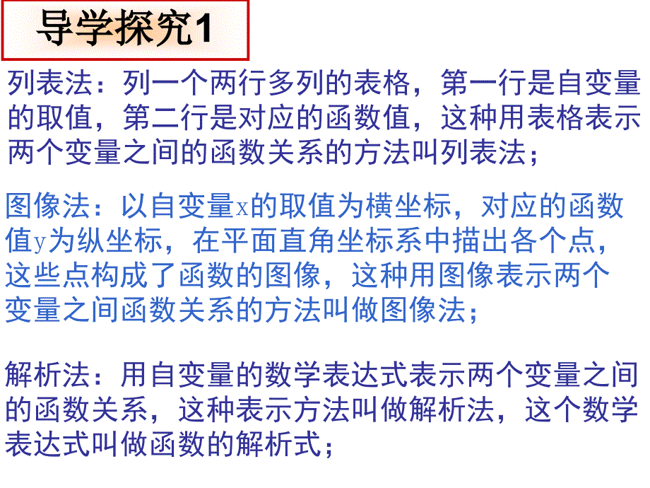 函数表示法课件_第2页