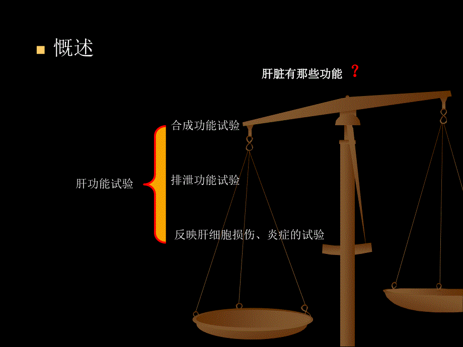 危重病 第29章_第3页