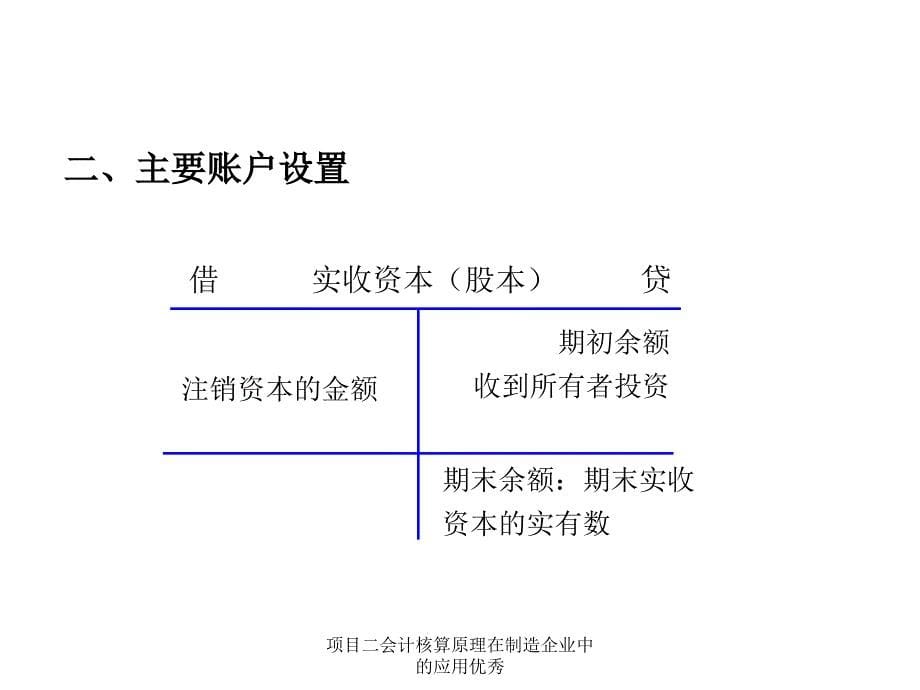 项目二会计核算原理在制造企业中的应用优秀课件_第5页