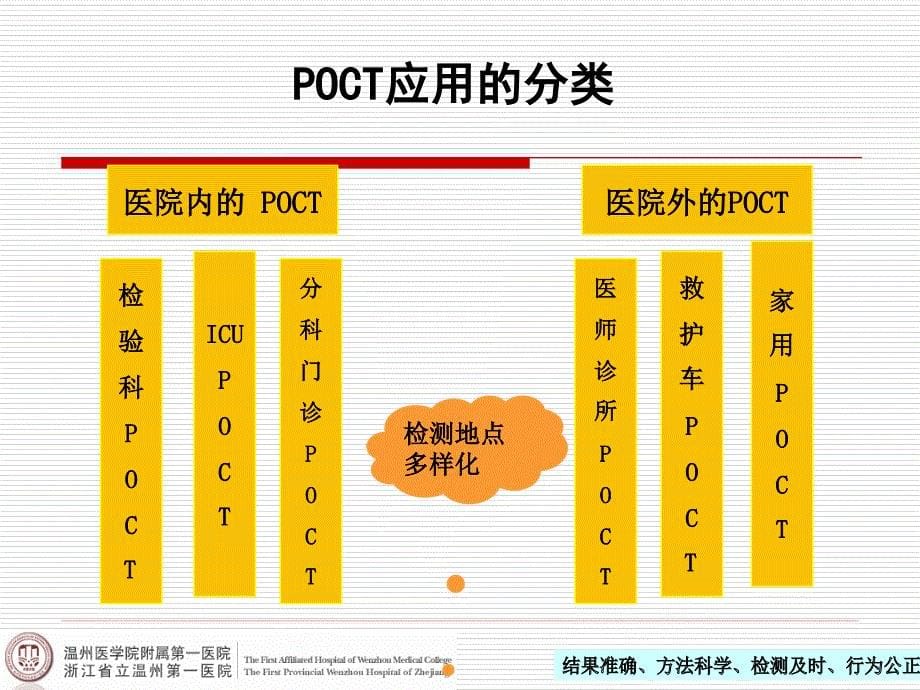 POCT的临床应用和质量管理.ppt_第5页