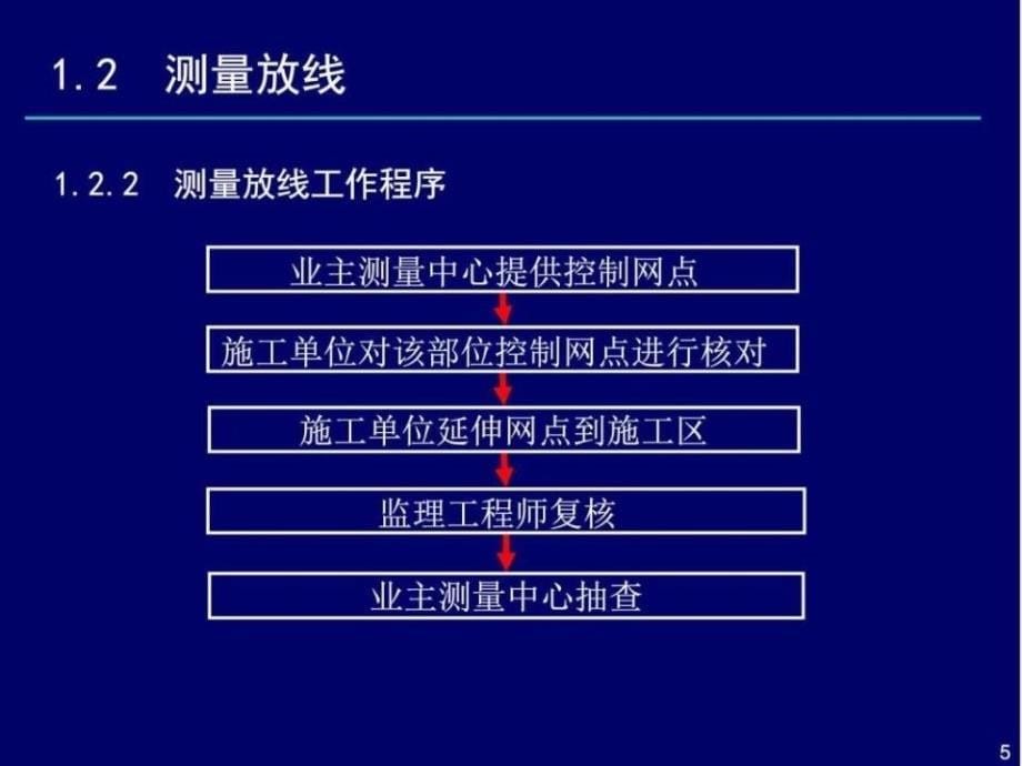 地下电站开挖及支护工程施工工艺标准化培训_第5页